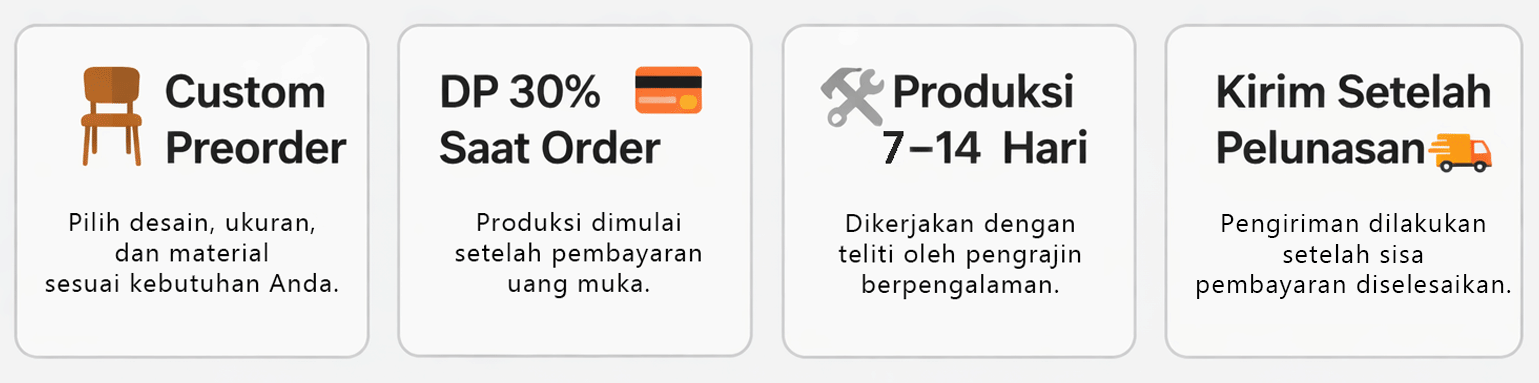 Nusadjati-Preorder-DP-30%